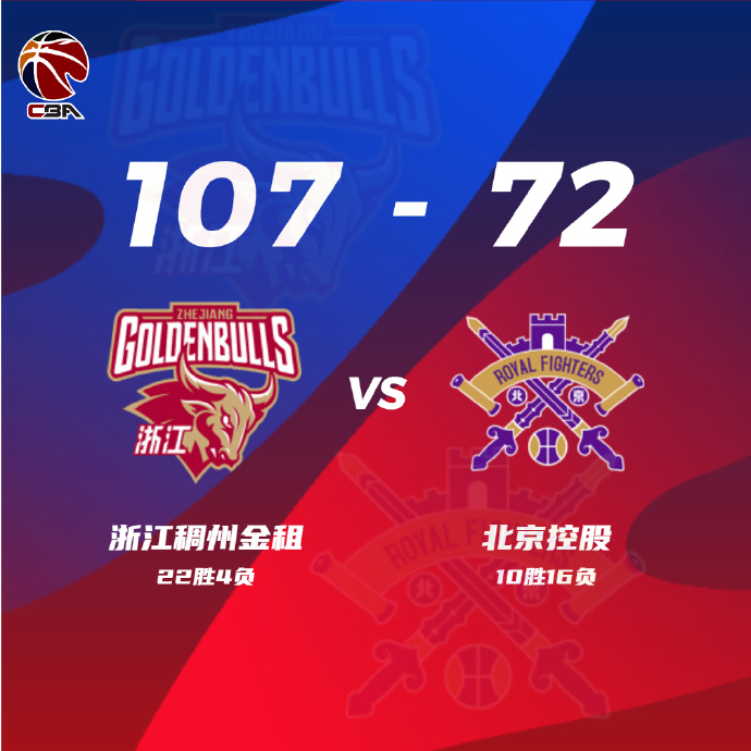 01月14日 CBA常规赛 浙江vs北控 全场录像