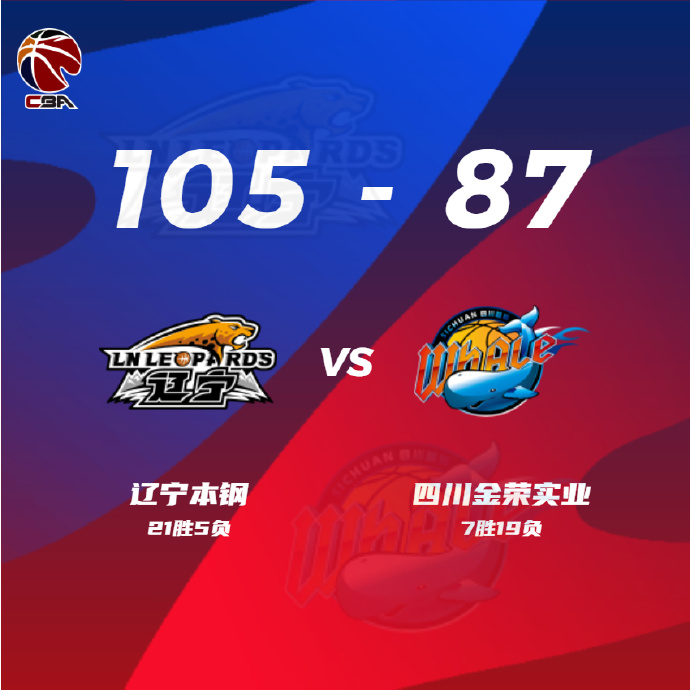 01月14日 CBA常规赛 辽宁vs四川 全场录像