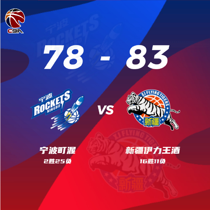 01月15日 CBA常规赛 宁波vs新疆 全场录像