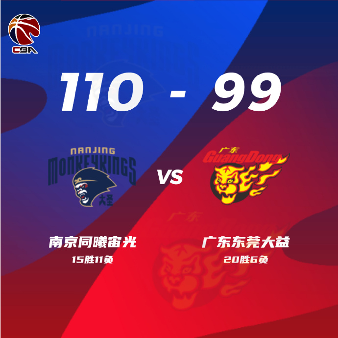 01月14日 CBA常规赛 同曦vs广东 全场录像