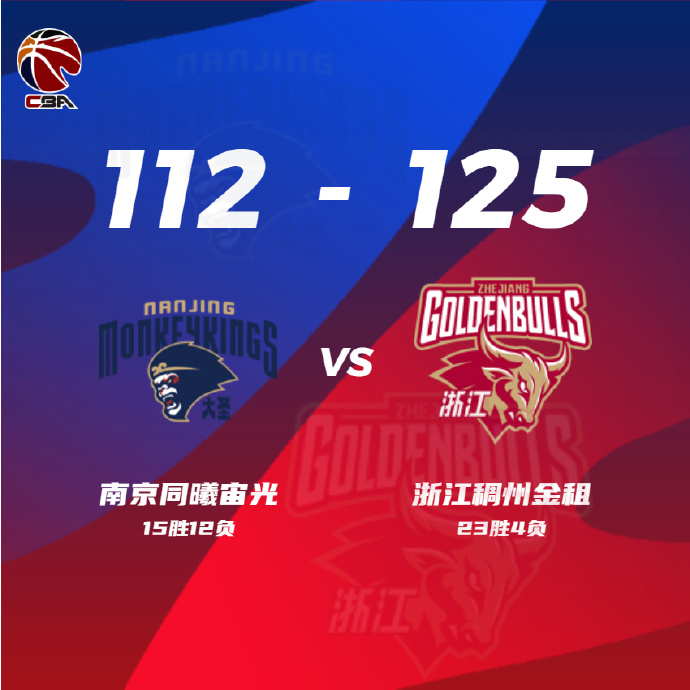 01月16日 CBA常规赛 同曦vs浙江 全场录像