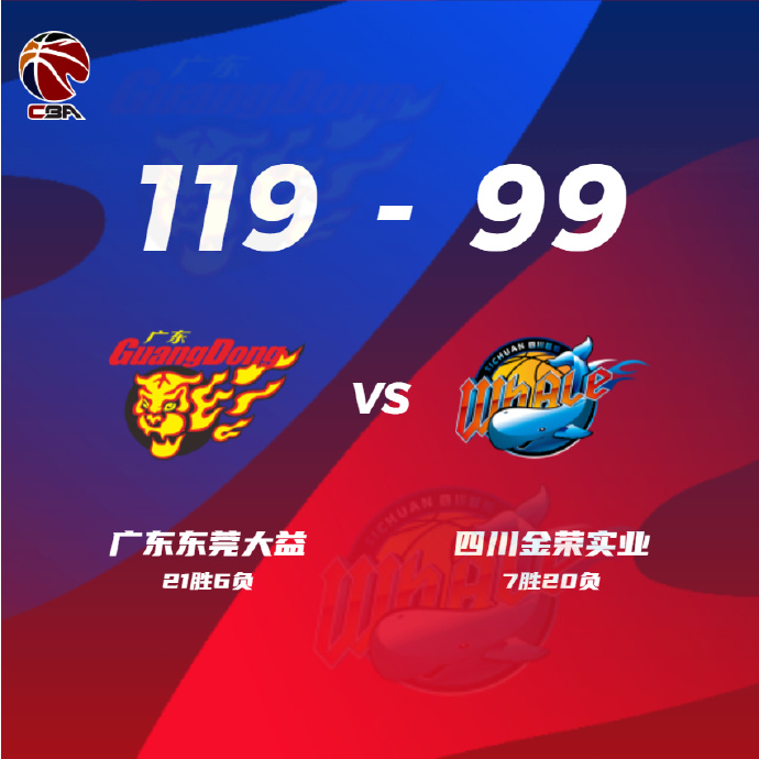 01月16日 CBA常规赛 广东vs四川 全场录像