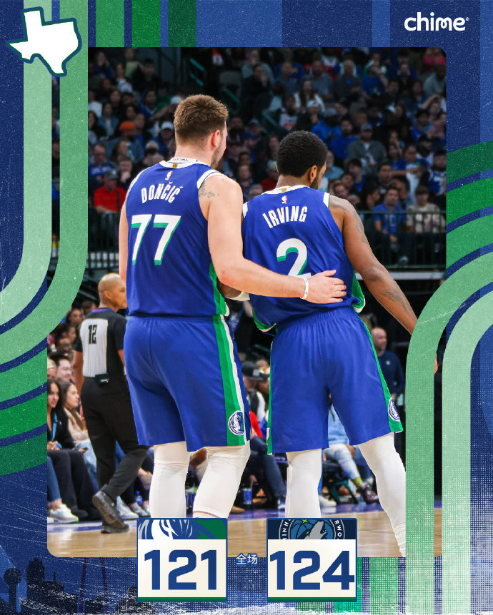02月14日 NBA常规赛 森林狼vs独行侠 全场录像