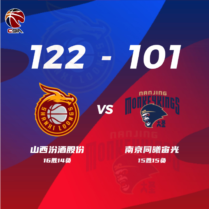 03月03日 CBA常规赛 山西vs同曦 全场录像