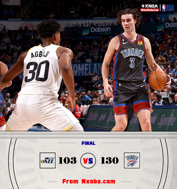 03月04日 NBA常规赛 爵士vs雷霆 全场录像
