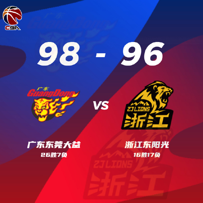 03月11日 CBA常规赛 广东vs广厦 全场录像