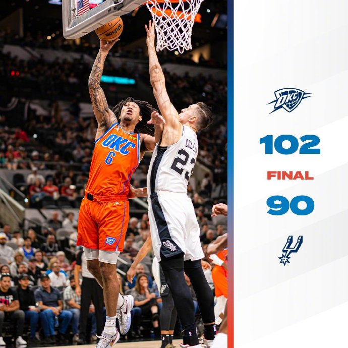 03月13日 NBA常规赛 雷霆vs马刺 全场录像