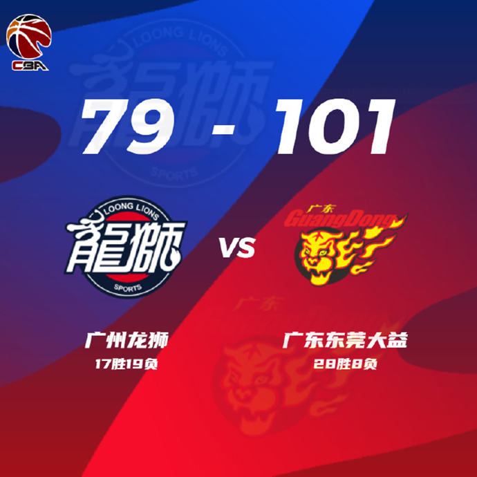 CBA战况:广东101-79广州 马尚21+9+12 徐杰14+5 祝铭震22+7