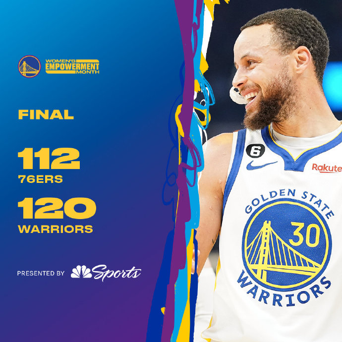 03月25日 NBA常规赛 76人vs勇士 全场录像