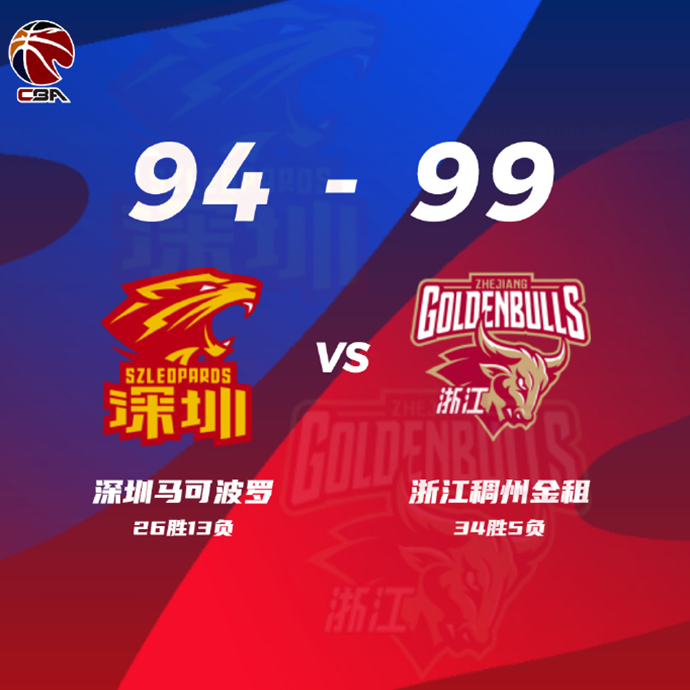 03月28日 CBA常规赛 深圳vs浙江 全场录像