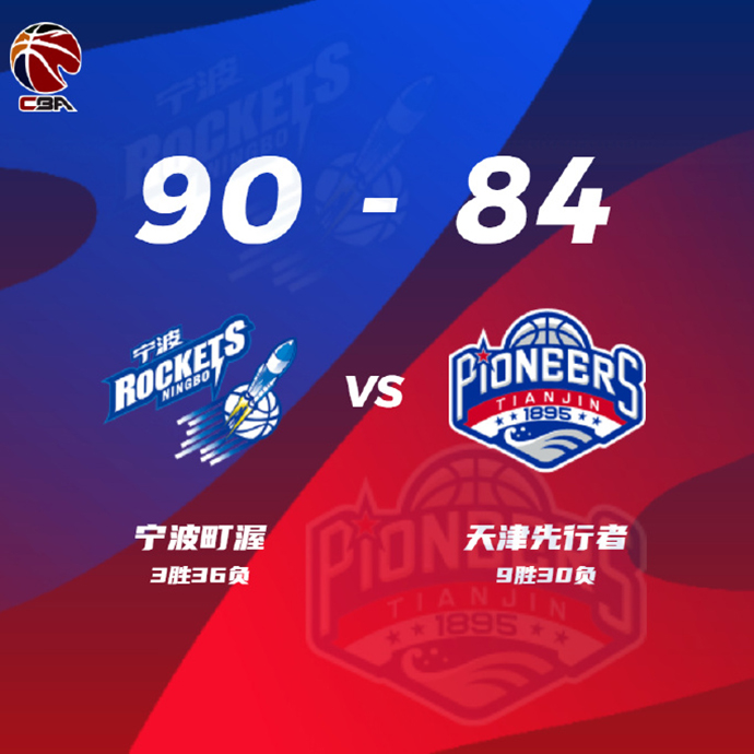 03月28日 CBA常规赛 宁波vs天津 全场录像