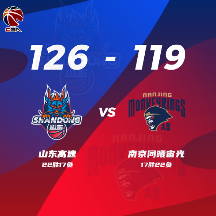03月28日 CBA常规赛 山东vs同曦 全场录像