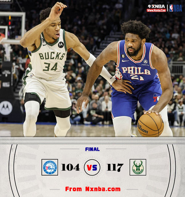 04月03日 NBA常规赛 76人vs雄鹿 全场录像