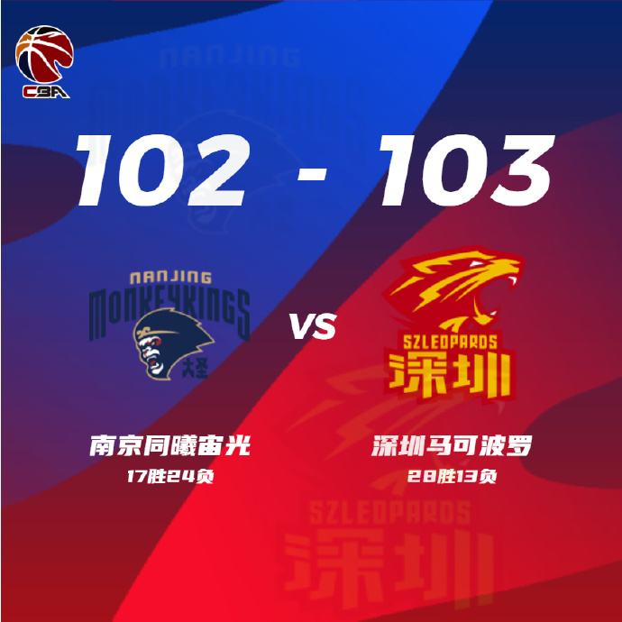 04月03日 CBA常规赛 同曦vs深圳 全场录像