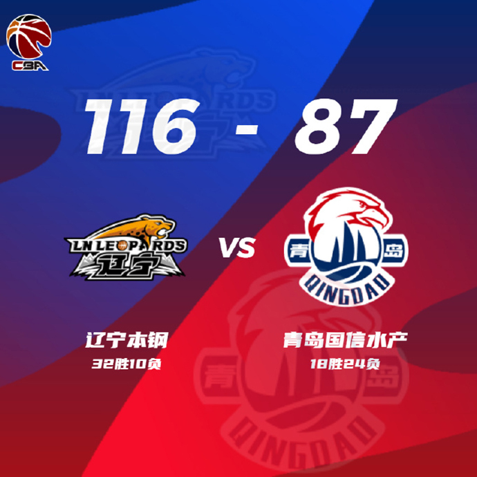 CBA录像回顾战况:辽宁116-87青岛 弗格38+7 张镇麟13分 刘家昕16分