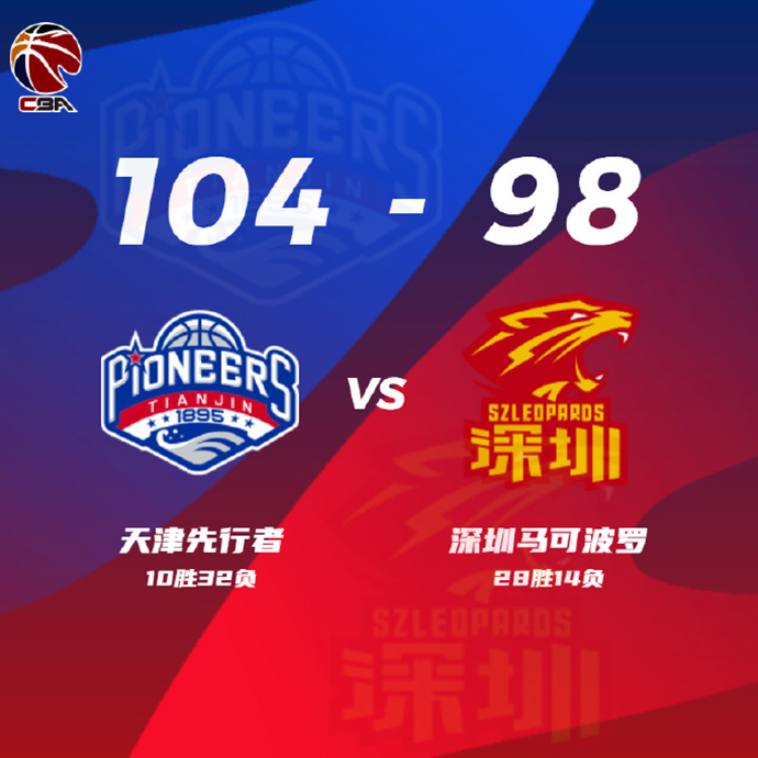 CBA录像回顾战况:天津104-98深圳 何思雨21+6 林庭谦18+5 孙浩钦25分