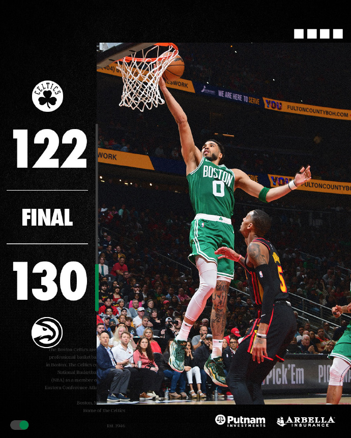 04月22日 NBA季后赛首轮G3 凯尔特人vs老鹰 全场录像