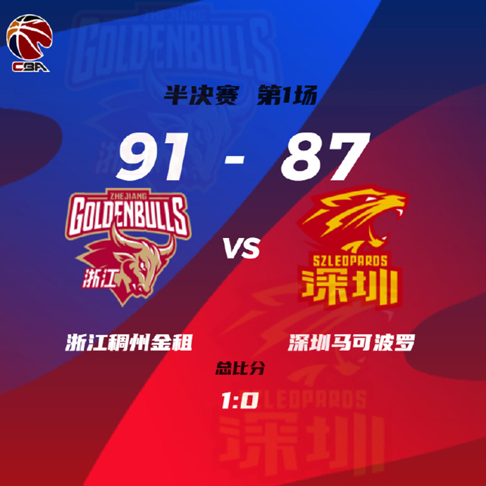 04月25日 CBA季后赛半决赛G1 浙江vs深圳 全场录像