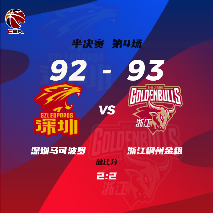 05月02日 CBA季后赛半决赛G4 深圳vs浙江 全场录像