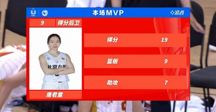 06月11日 CUBAL女子组季军赛 北京大学vs中国矿大 全场录像