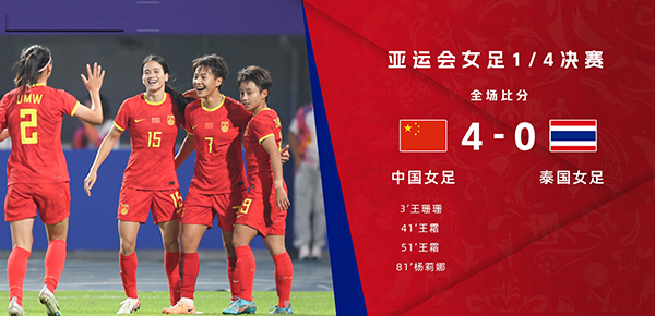 09月30日 亚运女足1/4决赛 中国女足vs泰国女足 全场录像
