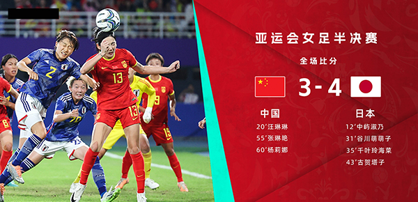 10月03日 亚运女足半决赛 中国女足vs日本女足 全场录像