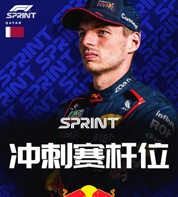 10月22日 2023F1美国大奖赛冲刺赛排位赛 全场录像