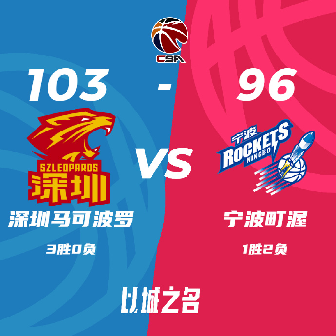 10月28日 CBA常规赛 深圳vs宁波 全场录像
