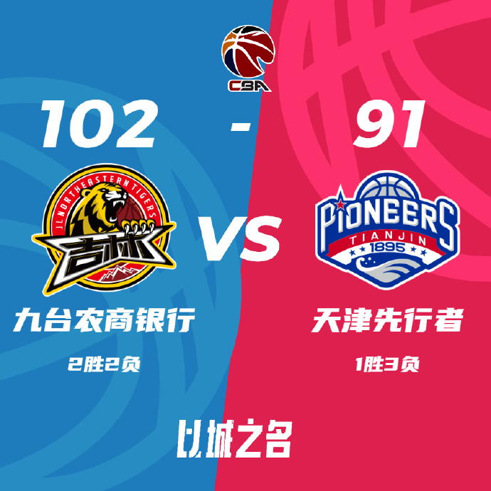 10月29日 CBA常规赛 吉林vs天津 全场录像
