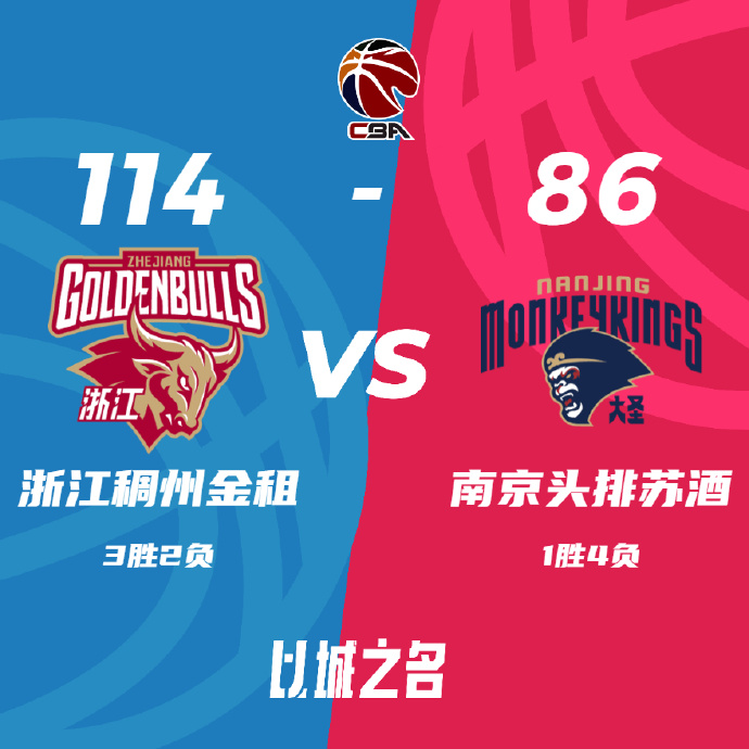 11月02日 CBA常规赛 浙江vs同曦 全场录像