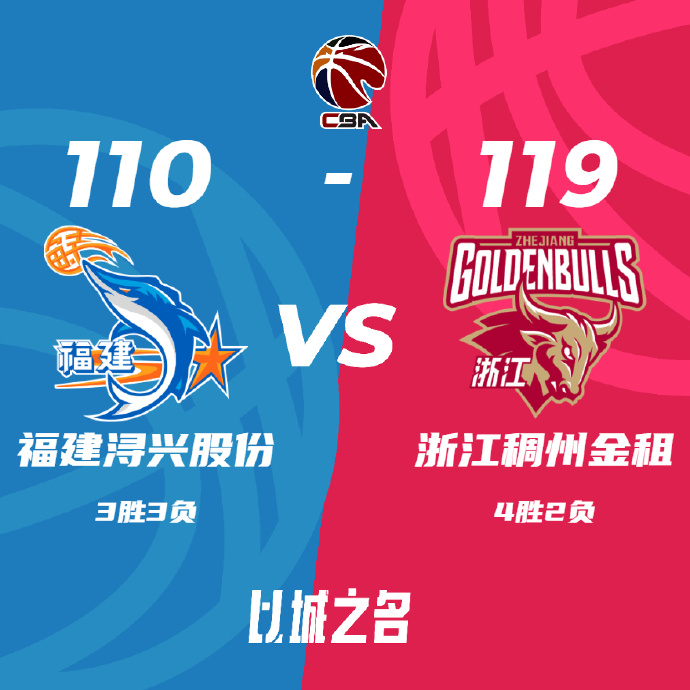 11月04日 CBA常规赛 福建vs浙江 全场录像