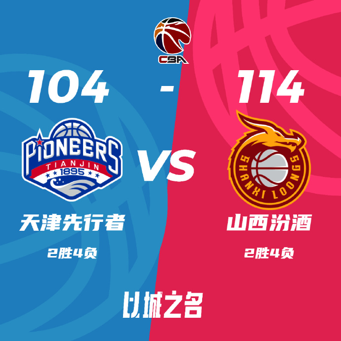 11月04日 CBA常规赛 天津vs山西 全场录像