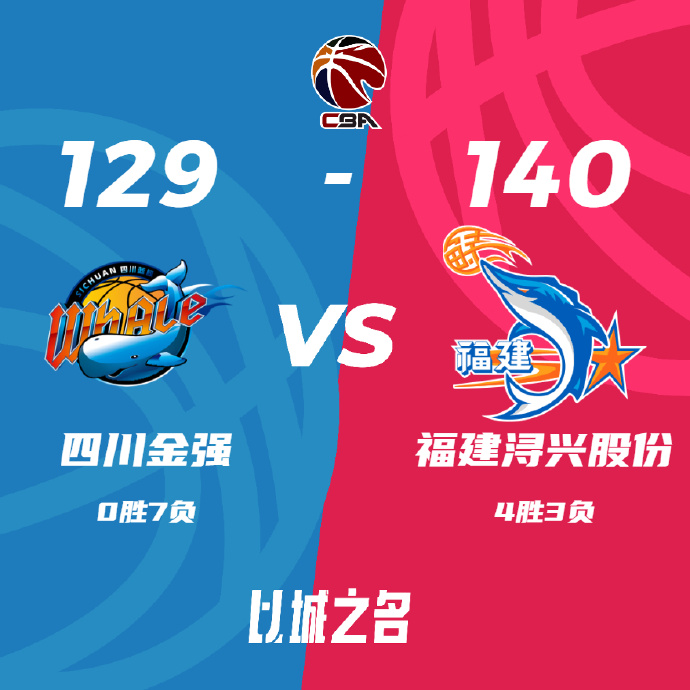 CBA录像回顾战况:福建140-129四川 曾凌铉20分 左朕年25分