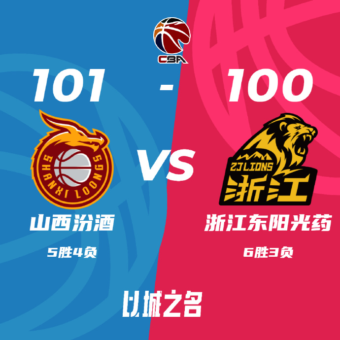 CBA录像回顾战况:山西101-100广厦 施韦德29+8+14 孙铭徽16+16