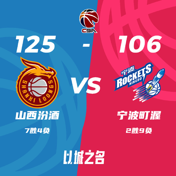 CBA录像回顾战况:山西125-106宁波 施韦德21+10+14 宁鸿宇25+7