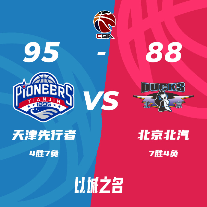 12月02日 CBA常规赛 天津vs北京 全场录像