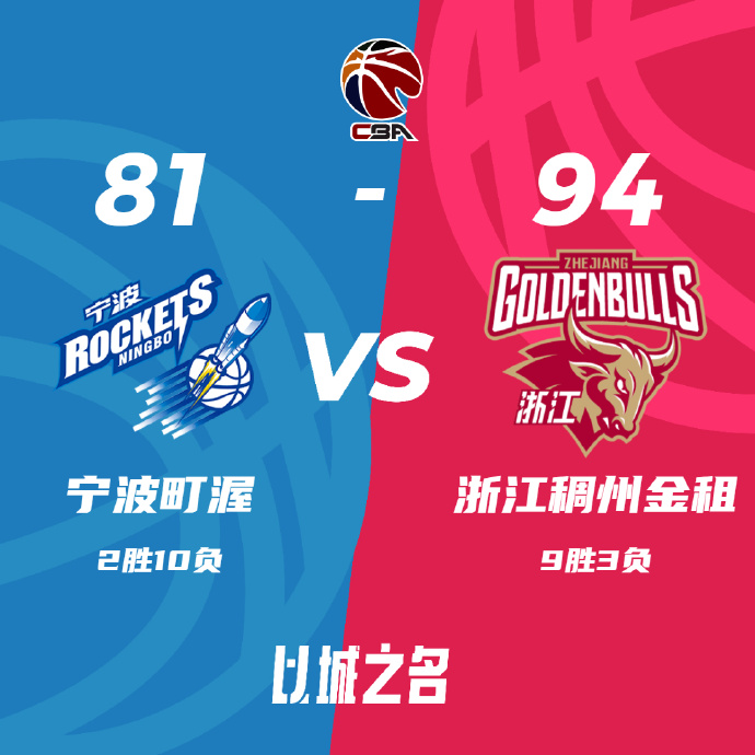 12月03日 CBA常规赛 宁波vs浙江 全场录像