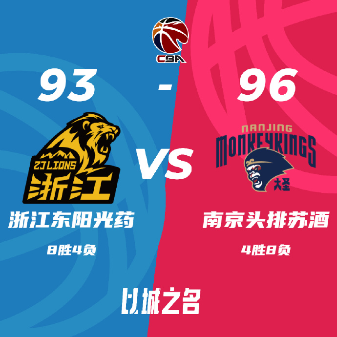 12月04日 CBA常规赛 广厦vs同曦 全场录像
