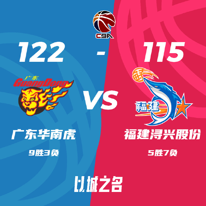 12月04日 CBA常规赛 广东vs福建 全场录像