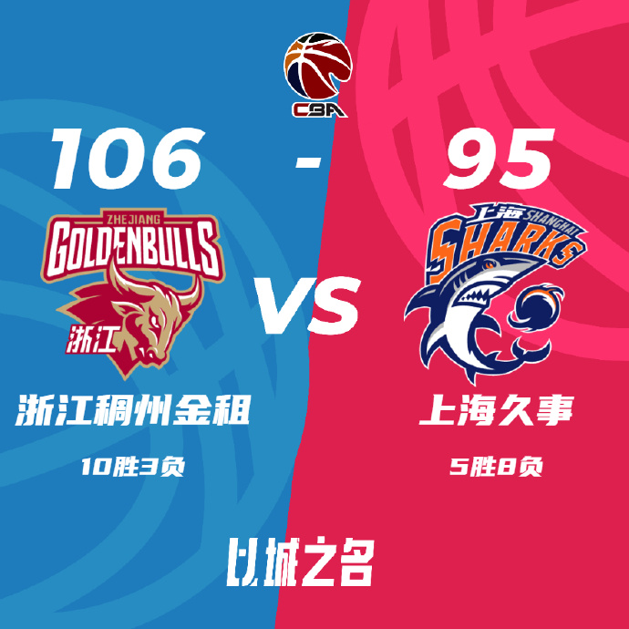 12月05日 CBA常规赛 浙江vs上海 全场录像