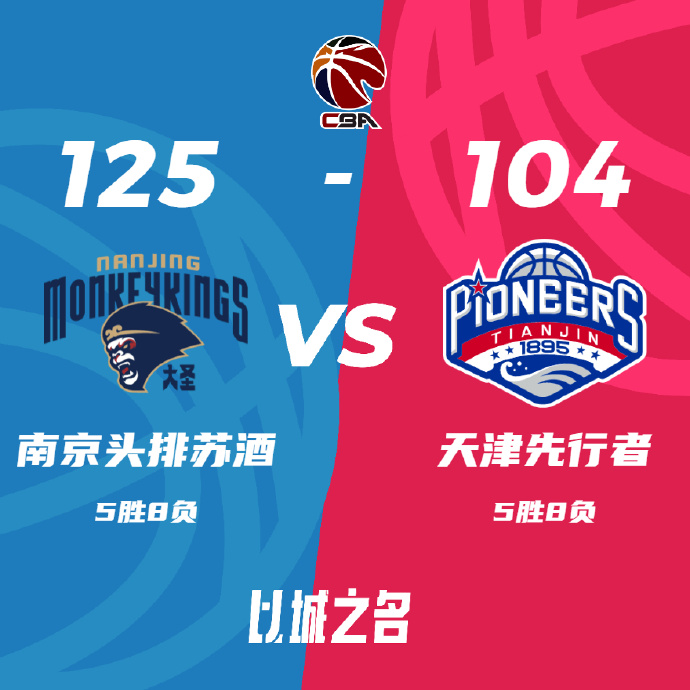 12月06日 CBA常规赛 同曦vs天津 全场录像