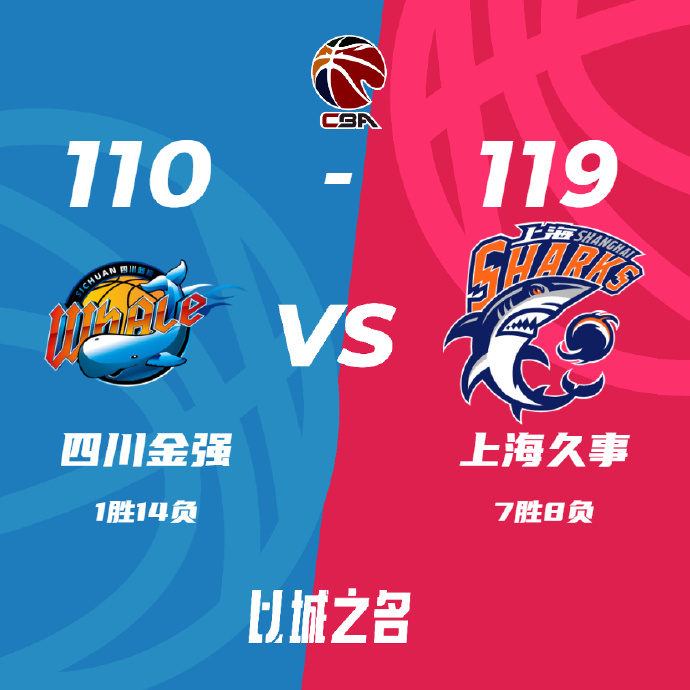 12月10日 CBA常规赛 四川vs上海 全场录像