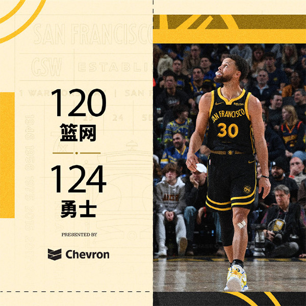 12月17日 NBA常规赛 篮网vs勇士 全场录像