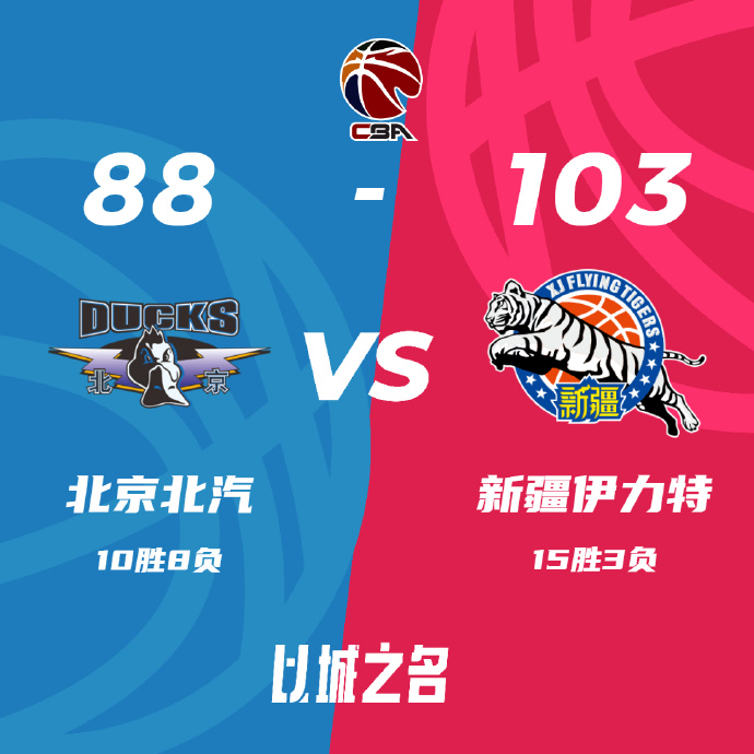 CBA录像回顾战况: 新疆103-88北京 阿不都28+10 曾凡博10分