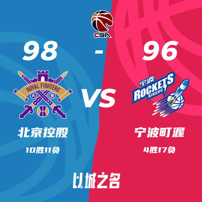 12月25日 CBA常规赛 北控vs宁波 全场录像