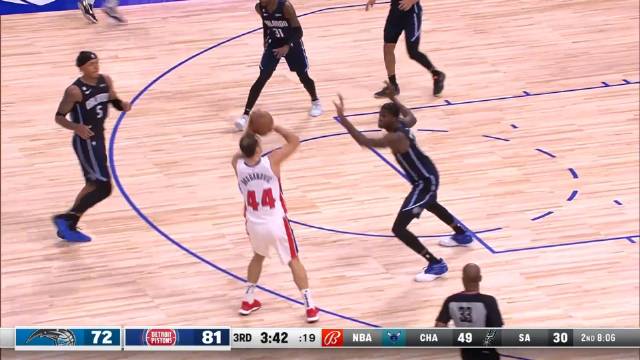 2022.10.20NBA录像回放高清 魔术vs活塞