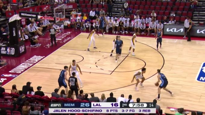 2023.7.15NBA录像回放高清 灰熊vs湖人