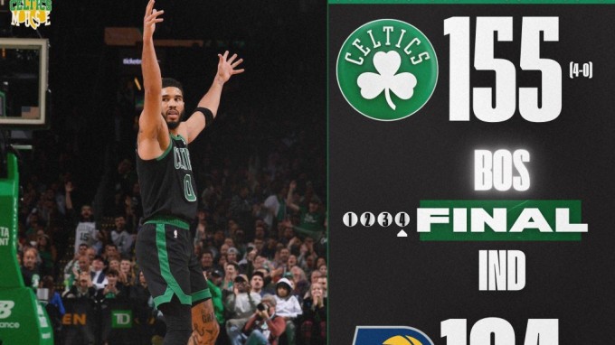 2023.11.2NBA全场录像回放 步行者vs凯尔特人