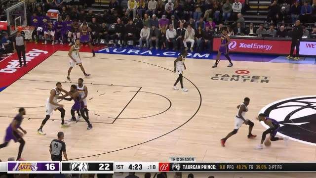 2023.4.1NBA录像回放 湖人vs森林狼 免费更新